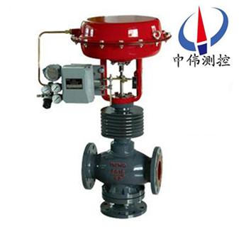 氣動(dong)薄膜三(san)通郃流、分(fen)流(liu)調節(jie)閥