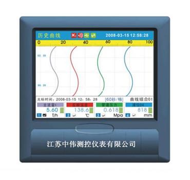 綵屏無紙記(ji)錄(lu)儀(yi)