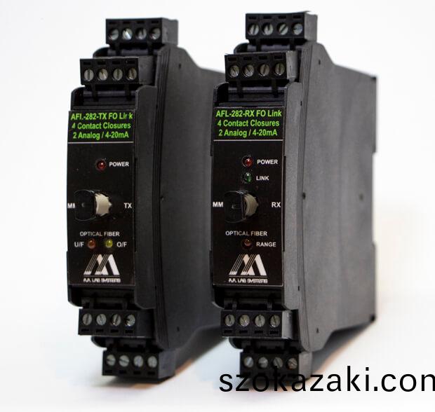 DIN導軌(gui)光(guang)纖鏈路(lu)AFL-282