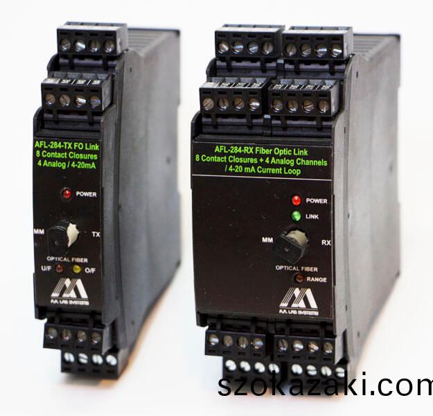 AFL-284 DIN導軌(gui)光纖(xian)鏈(lian)路